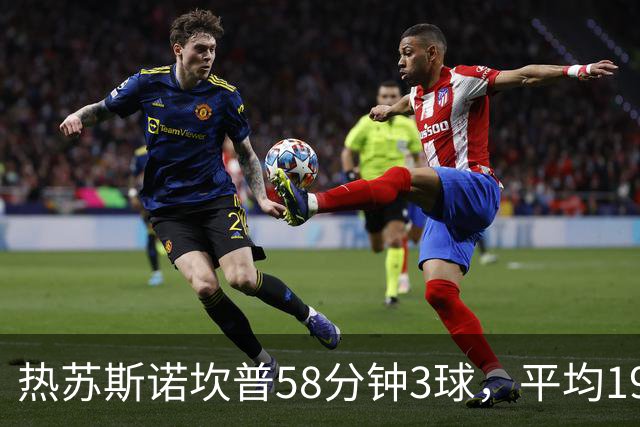 热苏斯诺坎普58分钟3球，平均19分钟1球