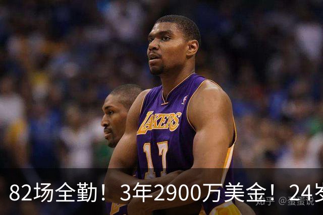82场全勤！3年2900万美金！24岁二轮秀中锋完成提前续约